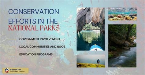 A Guide to the National Parks of the Philippines: .